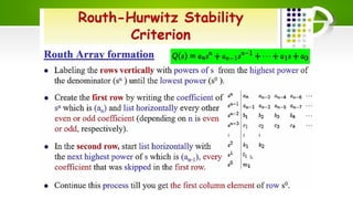 Stability Analysis in Automatic Control Systems: Understanding Unstable ...