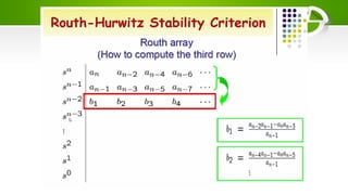 Stability Analysis in Automatic Control Systems: Understanding Unstable ...