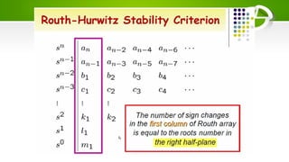 Stability Analysis in Automatic Control Systems: Understanding Unstable ...
