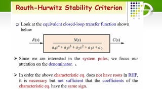Stability Analysis in Automatic Control Systems: Understanding Unstable ...