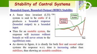 Stability Analysis in Automatic Control Systems: Understanding Unstable ...