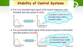 Stability Analysis in Automatic Control Systems: Understanding Unstable ...