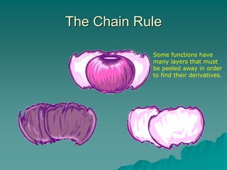 Lec5_ The Chain Rule.ppt