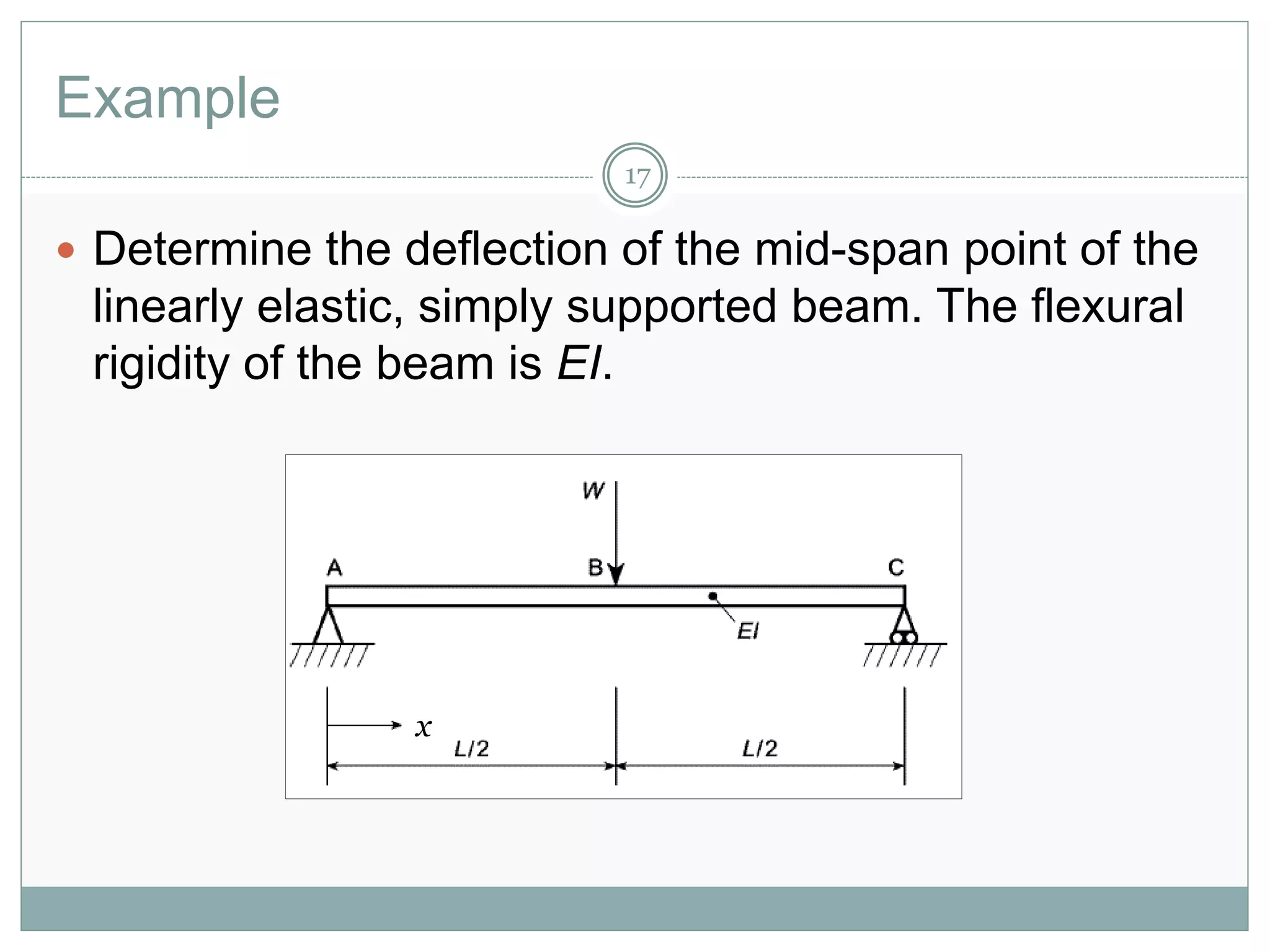 Example
 Determine the deflection of the mid-span point of the
linearly elastic, simply supported beam. The flexural
rigidity of the beam is EI.
x
17
 