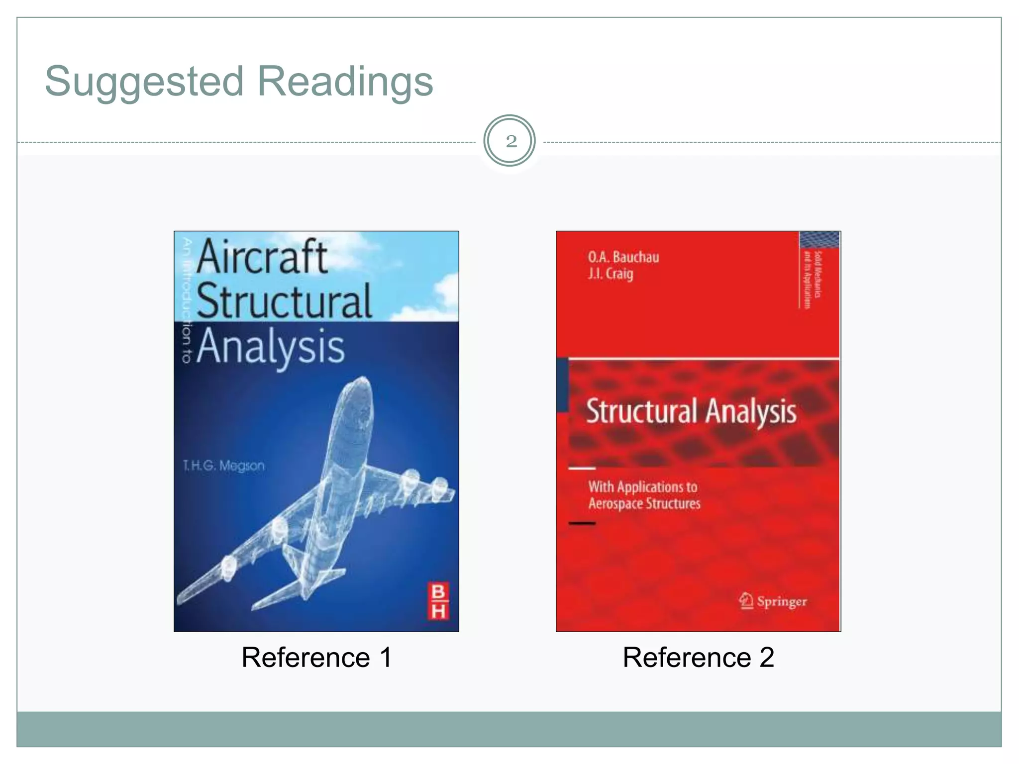 Suggested Readings
Reference 1 Reference 2
2
 
