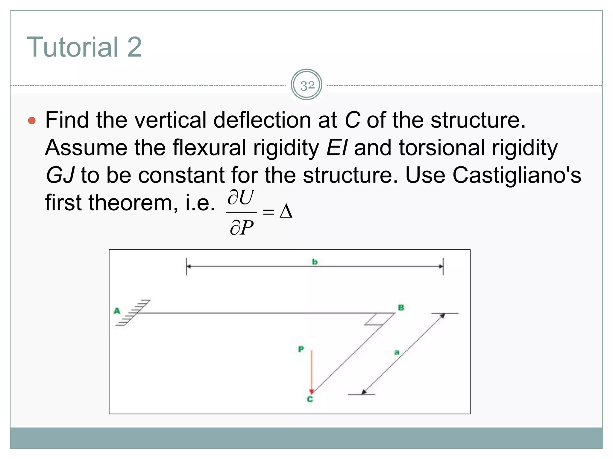 Tutorial 2
32
 Find the vertical deflection at C of the structure.
Assume the flexural rigidity EI and torsional rigidity
GJ to be constant for the structure. Use Castigliano's
first theorem, i.e. 


P
U
 