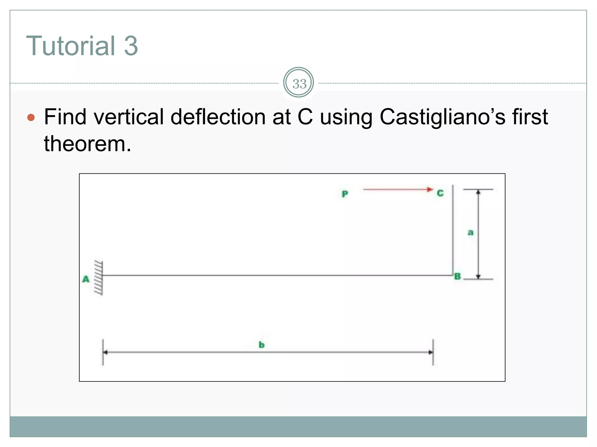 Tutorial 3
33
 Find vertical deflection at C using Castigliano’s first
theorem.
 