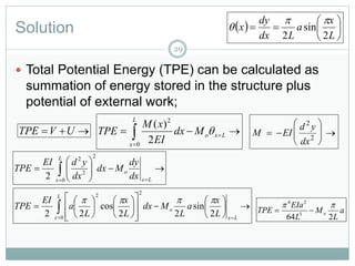 Solution
29
 Total Potential Energy (TPE) can be calculated as
summation of energy stored in the structure plus
potential of external work;
 UVTPE  

 Lxo
L
x
Mdx
EI
xM
TPE 
0
2
2
)(








 Lx
o
L
x
dx
dy
Mdx
dx
ydEI
TPE
0
2
2
2
2








 2
2
dx
yd
EIM
  






L
x
a
Ldx
dy
x
2
sin
2
































Lx
o
L
x
L
x
a
L
Mdx
L
x
L
a
EI
TPE
2
sin
22
cos
22 0
22

a
L
M
L
EIa
TPE o
264 3
24


 