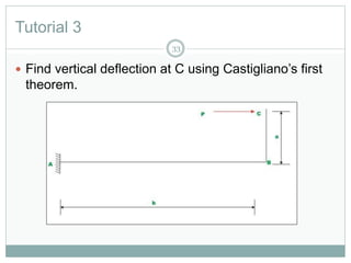 Tutorial 3
33
 Find vertical deflection at C using Castigliano’s first
theorem.
 