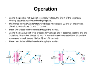Lec#5 types of rectifiers & rectification.pptx