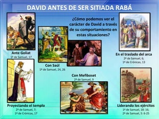DAVID ANTES DE SER SITIADA RABÁ
¿Cómo podemos ver el
carácter de David a través
de su comportamiento en
estas situaciones?
Ante Goliat
1ª de Samuel, 17
Con Saúl
1ª de Samuel, 24, 26
En el traslado del arca
2ª de Samuel, 6;
1ª de Crónicas, 13
Proyectando el templo
2ª de Samuel, 7;
1ª de Crónicas, 17
Con Mefiboset
2ª de Samuel, 9
Liderando los ejércitos
1ª de Samuel, 18: 16;
2ª de Samuel, 5: 6-25
 