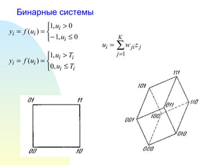 Бинарные системы 