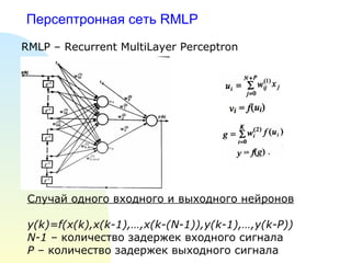 Персептронная сеть  RMLP RMLP – Recurrent MultiLayer Perceptron Случай одного входного и выходного нейронов y(k)=f(x(k),x(k-1),…,x(k-(N-1)),y(k-1),…,y(k-P)) N-1 –  количество задержек входного сигнала P –  количество задержек выходного сигнала 