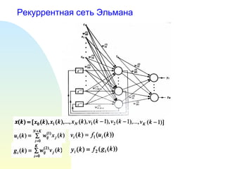 Рекуррентная сеть Эльмана 