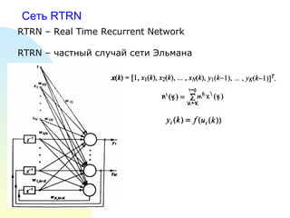 Сеть  RTRN RTRN – Real Time Recurrent Network RTRN –  частный случай сети Эльмана 