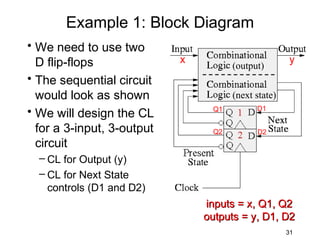 Example 1: Block Diagram
• We need to use two
  D flip-flops              x                        y
                                      (output)
• The sequential circuit
  would look as shown                 (next state)
                                 Q1         D1
• We will design the CL
  for a 3-input, 3-output        Q2         D2
  circuit
  – CL for Output (y)
  – CL for Next State
    controls (D1 and D2)
                                inputs = x, Q1, Q2
                                outputs = y, D1, D2
                                                     31
 