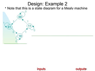 Design: Example 2
• Note that this is a state diagram for a Mealy machine




                     inputs                    outputs
                                                     36
 