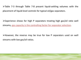Table 7-3 through Table 7-8 present liquid-settling volumes with the
placement of liquid-level controls for typical oil/gas separators.
Experience shows for high P separators treating high gas/oil ratio well
streams, gas capacity is the controlling factor for separator selection.
However, the reverse may be true for low P separators used on well
streams with low gas/oil ratios.
 