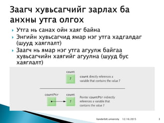  Утга нь санах ойн хаяг байна
 Энгийн хувьсагчид ямар нэг утга хадгалдаг
(шууд хаяглалт)
 Заагч нь ямар нэг утга агуулж байгаа
хувьсагчийн хаягийг агуулна (шууд бус
хаяглалт)
312/16/2015Vanderbilt university
 