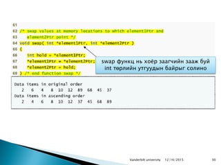 30
swap функц нь хоѐр заагчийн зааж буй
int төрлийн утгуудын байрыг солино
12/16/2015Vanderbilt university
 