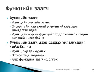  Функцийн заагч
◦ Функцийн хаягийг заана
◦ Хүснэгтийн нэр эхний элементийнхээ хаяг
байдагтай адил
◦ Функцийн нэр нь функцийг тодорхойлсон кодын
эхлэлийн хаяг байна
 Функцийн заагч дээр дараах үйлдлүүдийг
хийж болно
◦ Функц руу дамжуулах
◦ Хүснэгтэнд хадгалах
◦ Өөр функцийн заагчид олгох
5412/16/2015Vanderbilt university
 