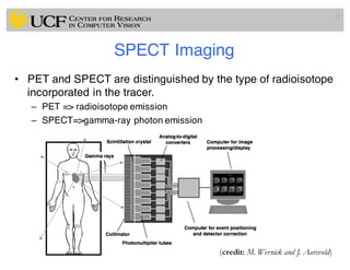 SPECT Imaging
• PET and SPECT are distinguished by the type of radioisotope
incorporated in the tracer.
– PET => radioisotope emission
– SPECT=>gamma-ray photon emission
11
(credit: M. Wernick and J. Aarsvold)
 