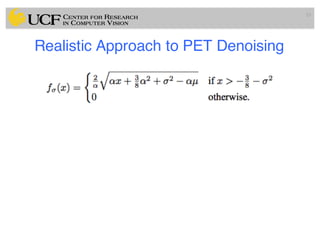 Realistic Approach to PET Denoising
53
 