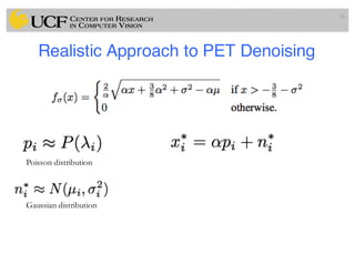 Realistic Approach to PET Denoising
56
Poisson distribution
Gaussian distribution
 