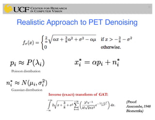 Realistic Approach to PET Denoising
57
Poisson distribution
Gaussian distribution
Inverse (exact) transform of GAT:
(Proof:
Anscombe,1948
Biometrika)
 