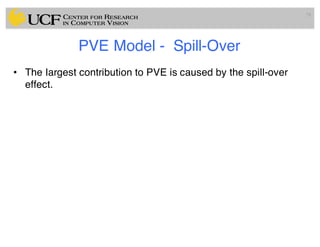 PVE Model - Spill-Over
• The largest contribution to PVE is caused by the spill-over
effect.
78
 