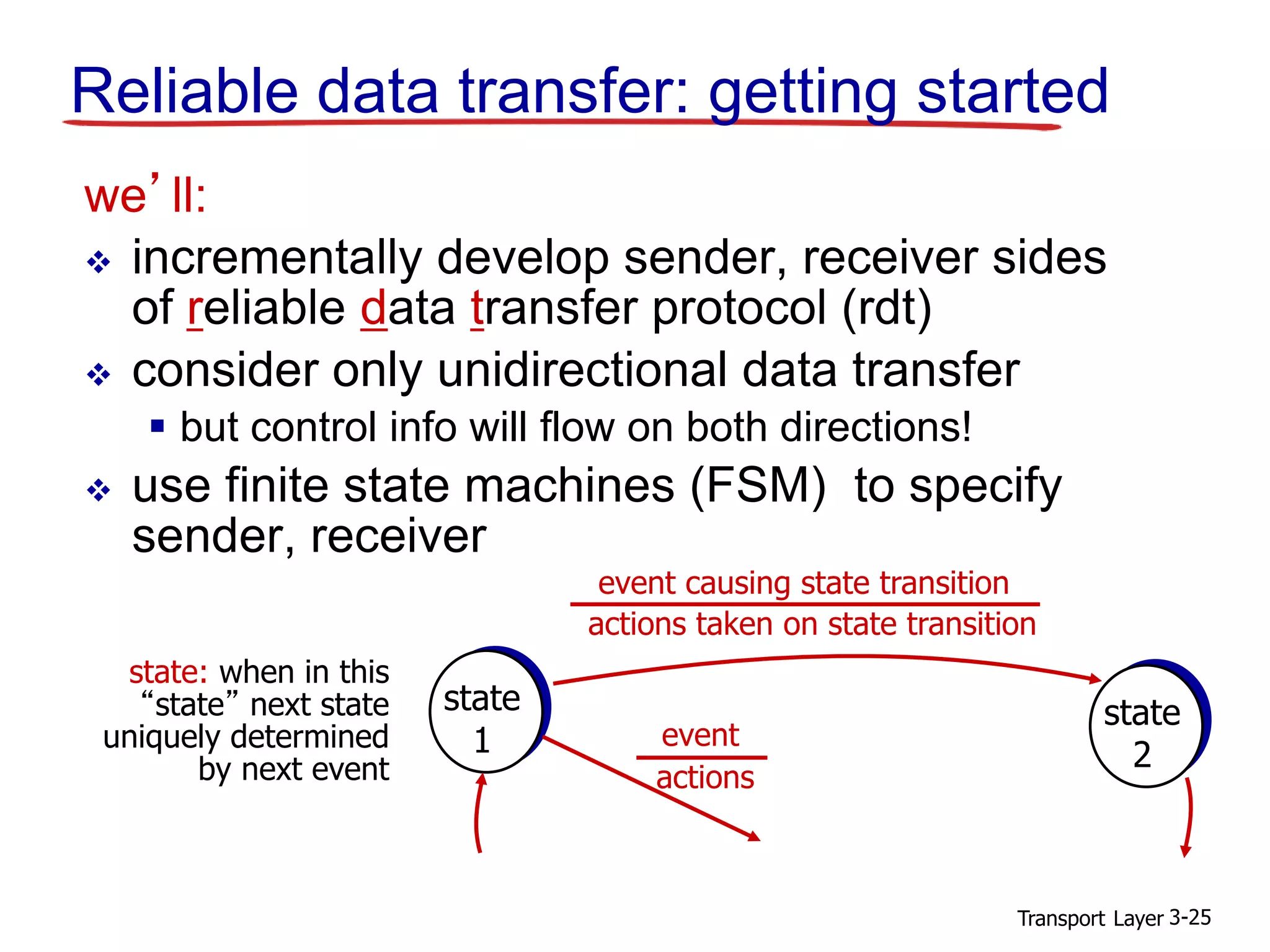 Transport Layer 3-25
we’ll:
 incrementally develop sender, receiver sides
of reliable data transfer protocol (rdt)
 consider only unidirectional data transfer
 but control info will flow on both directions!
 use finite state machines (FSM) to specify
sender, receiver
state
1
state
2
event causing state transition
actions taken on state transition
state: when in this
“state” next state
uniquely determined
by next event
event
actions
Reliable data transfer: getting started
 