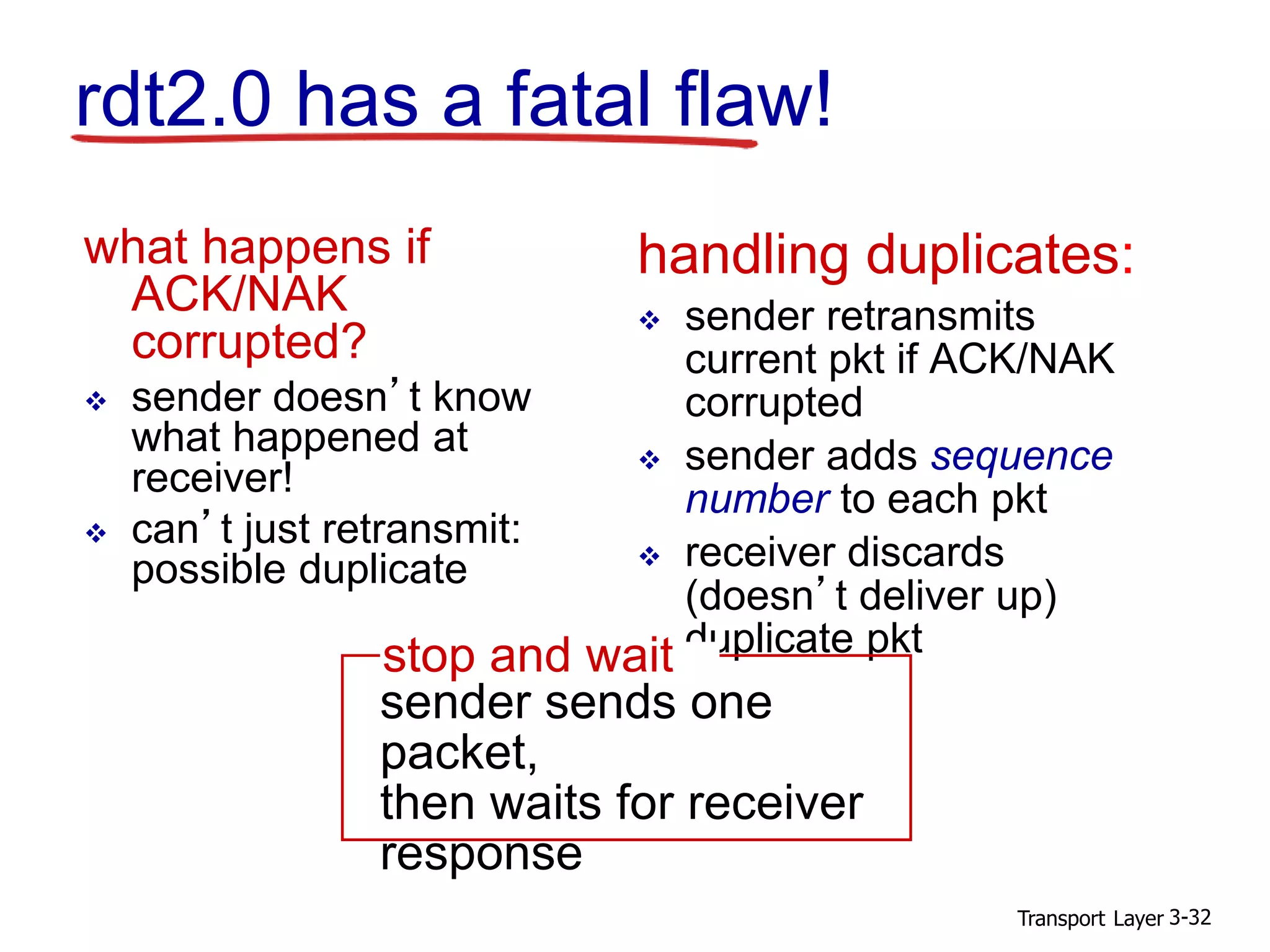 Transport Layer 3-32
rdt2.0 has a fatal flaw!
what happens if
ACK/NAK
corrupted?
 sender doesn’t know
what happened at
receiver!
 can’t just retransmit:
possible duplicate
handling duplicates:
 sender retransmits
current pkt if ACK/NAK
corrupted
 sender adds sequence
number to each pkt
 receiver discards
(doesn’t deliver up)
duplicate pktstop and wait
sender sends one
packet,
then waits for receiver
response
 