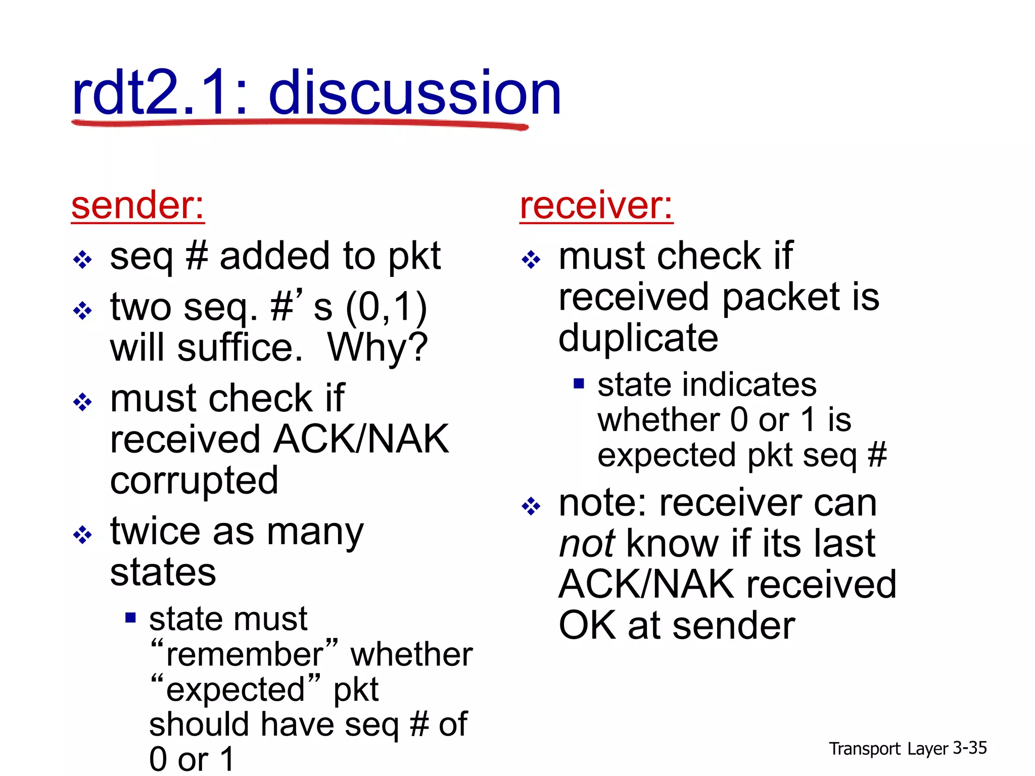 Transport Layer 3-35
rdt2.1: discussion
sender:
 seq # added to pkt
 two seq. #’s (0,1)
will suffice. Why?
 must check if
received ACK/NAK
corrupted
 twice as many
states
 state must
“remember” whether
“expected” pkt
should have seq # of
0 or 1
receiver:
 must check if
received packet is
duplicate
 state indicates
whether 0 or 1 is
expected pkt seq #
 note: receiver can
not know if its last
ACK/NAK received
OK at sender
 