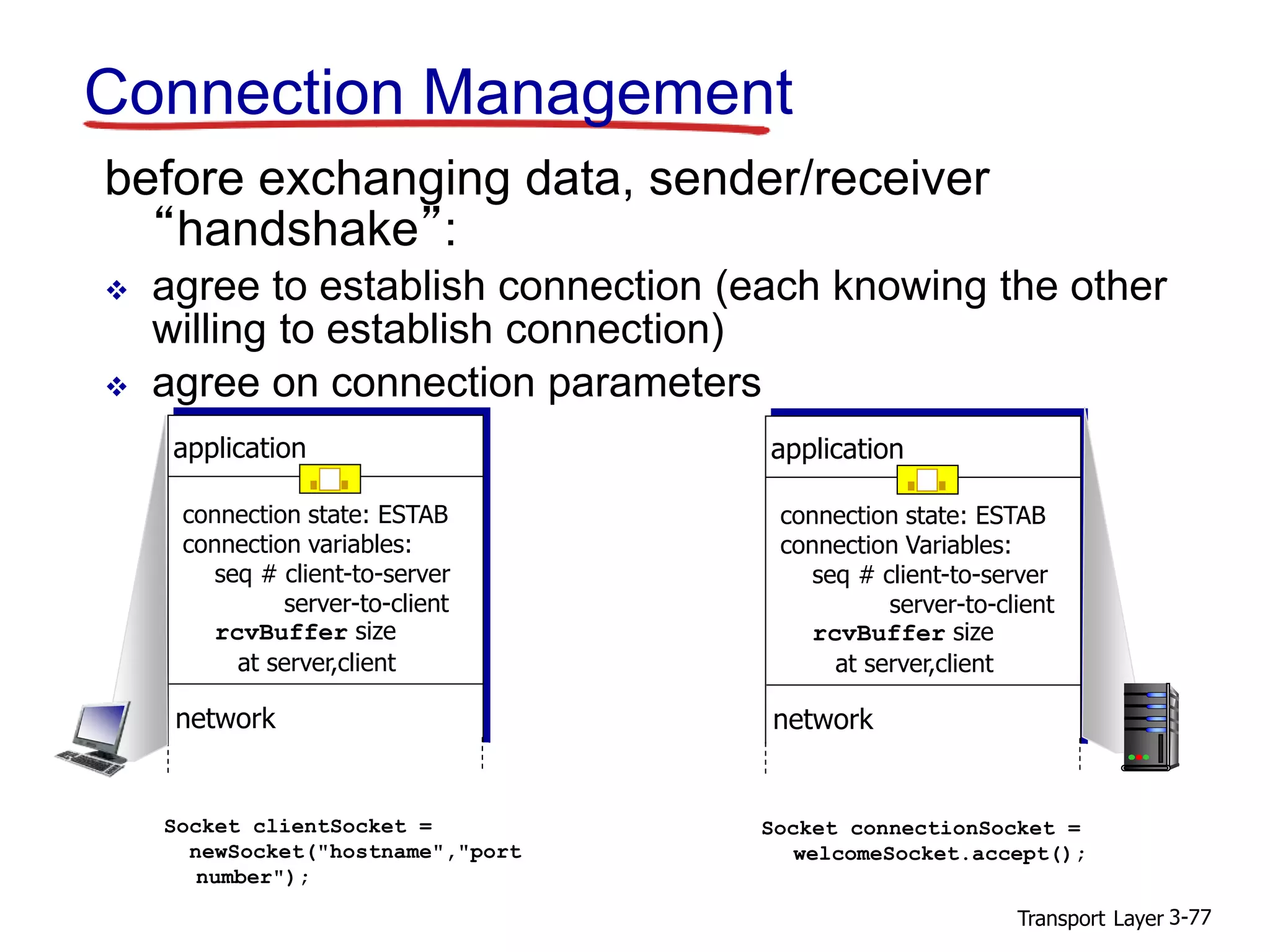 Transport Layer 3-77
Connection Management
before exchanging data, sender/receiver
“handshake”:
 agree to establish connection (each knowing the other
willing to establish connection)
 agree on connection parameters
connection state: ESTAB
connection variables:
seq # client-to-server
server-to-client
rcvBuffer size
at server,client
application
network
connection state: ESTAB
connection Variables:
seq # client-to-server
server-to-client
rcvBuffer size
at server,client
application
network
Socket clientSocket =
newSocket("hostname","port
number");
Socket connectionSocket =
welcomeSocket.accept();
 