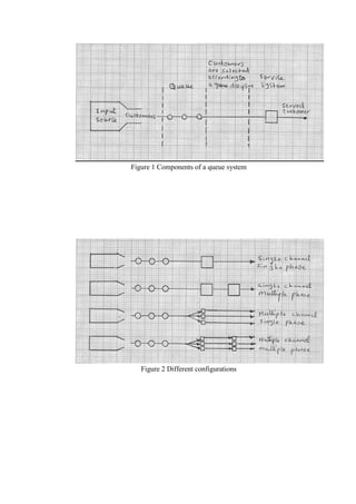 Que System.pdf Management Queuing theory Lec 2 | PDF