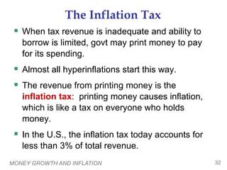 Revenue Inflation Macroeconomics.ppt