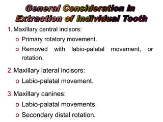 Teeth Extraction.ppt