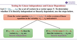 Comprehensive Lecture on Vector Spaces, Linear Combinations, and ...