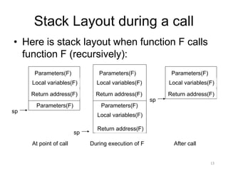 LEC 6-DS ALGO(updated).pdf