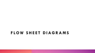 F L O W S H E E T D I AG R A M S
 