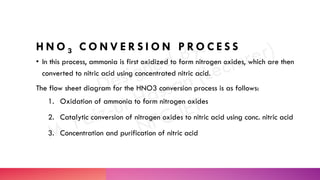 H N O 3 C O N V E R S I O N P R O C E S S
• In this process, ammonia is first oxidized to form nitrogen oxides, which are then
converted to nitric acid using concentrated nitric acid.
The flow sheet diagram for the HNO3 conversion process is as follows:
1. Oxidation of ammonia to form nitrogen oxides
2. Catalytic conversion of nitrogen oxides to nitric acid using conc. nitric acid
3. Concentration and purification of nitric acid
 