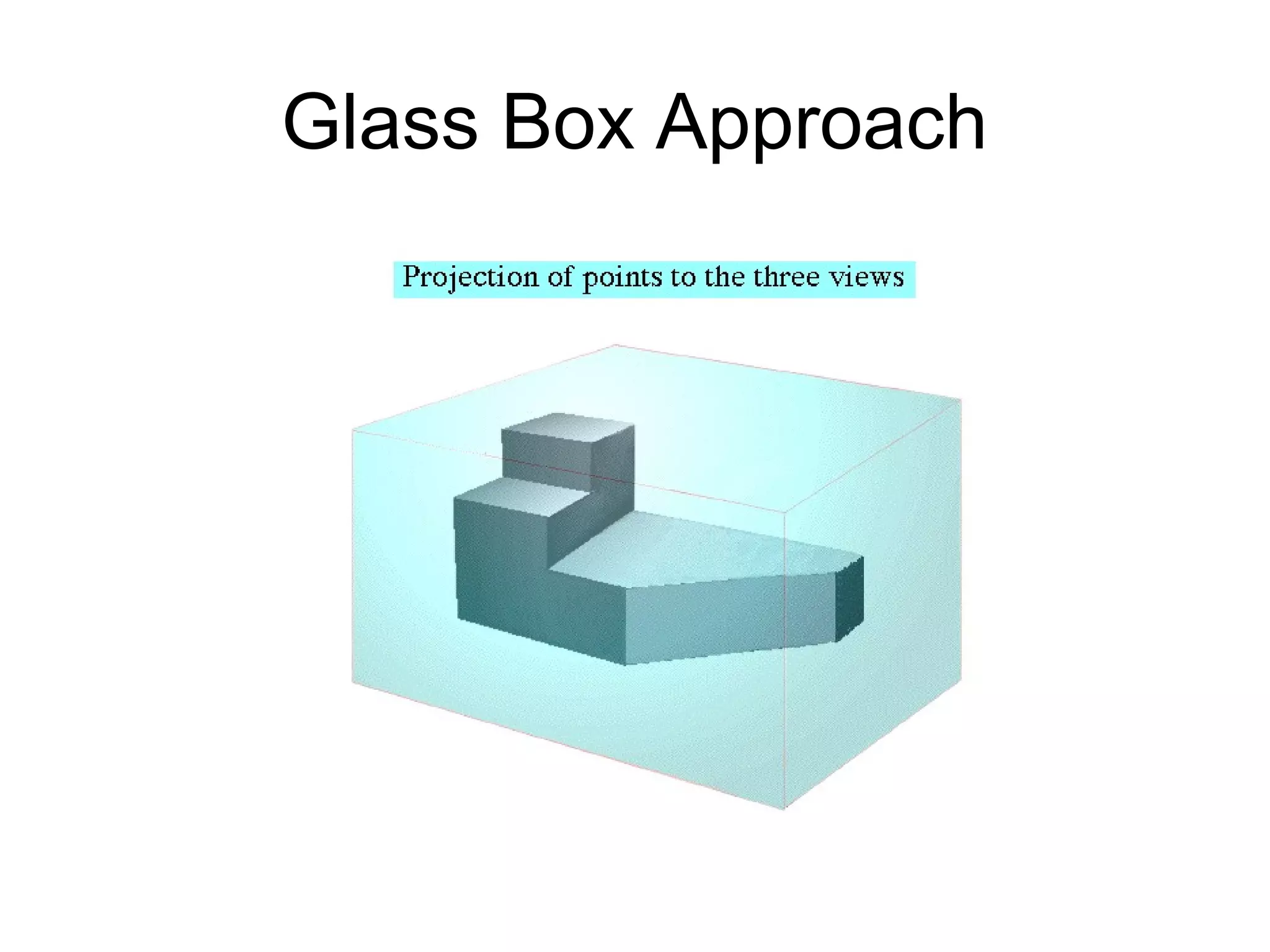 Glass Box Approach

 