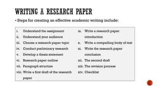 ▪ Steps for creating an effective academic writing include:
i. Understand the assignment
ii. Understand your audience
iii. Choose a research paper topic
iv. Conduct preliminary research
v. Develop a thesis statement
vi. Research paper outline
vii. Paragraph structure
viii. Write a first draft of the research
paper
ix. Write a research paper
introduction
x. Write a compelling body of text
xi. Write the research paper
conclusion
xii. The second draft
xiii. The revision process
xiv. Checklist
 