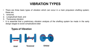 VIBRATION TYPES
• There are three basic types of vibration which can occur in a main propulsion shafting system;
these are...