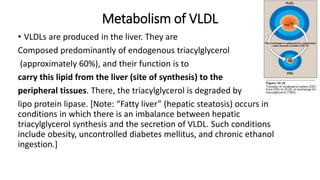 Metabolism of VLDL
• VLDLs are produced in the liver. They are
Composed predominantly of endogenous triacylglycerol
(approximately 60%), and their function is to
carry this lipid from the liver (site of synthesis) to the
peripheral tissues. There, the triacylglycerol is degraded by
lipo protein lipase. [Note: “Fatty liver” (hepatic steatosis) occurs in
conditions in which there is an imbalance between hepatic
triacylglycerol synthesis and the secretion of VLDL. Such conditions
include obesity, uncontrolled diabetes mellitus, and chronic ethanol
ingestion.]
 