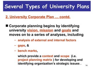 14
2. University Corporate Plan … contd.
Corporate planning begins by identifying
university vision, mission and goals and
moves on to a series of analyses, including
– analysis of external and internal factors
– gaps, &
– bench marks,
which provide a context and scope (i.e.
project planning matrix ) for developing and
identifying organization’s strategic issues .
Several Types of University Plans
 