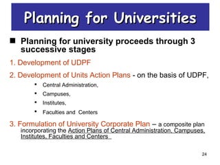 24
Planning for university proceeds through 3
successive stages
1. Development of UDPF
2. Development of Units Action Plans - on the basis of UDPF,
 Central Administration,
 Campuses,
 Institutes,
 Faculties and Centers
3. Formulation of University Corporate Plan – a composite plan
incorporating the Action Plans of Central Administration, Campuses,
Institutes, Faculties and Centers
Planning for UniversitiesPlanning for Universities
 