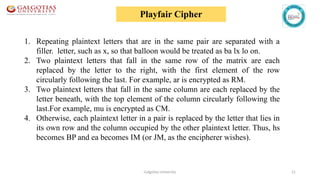 Classical Cryptogtaphy Techniques: Ceaser Cipher | PPTX