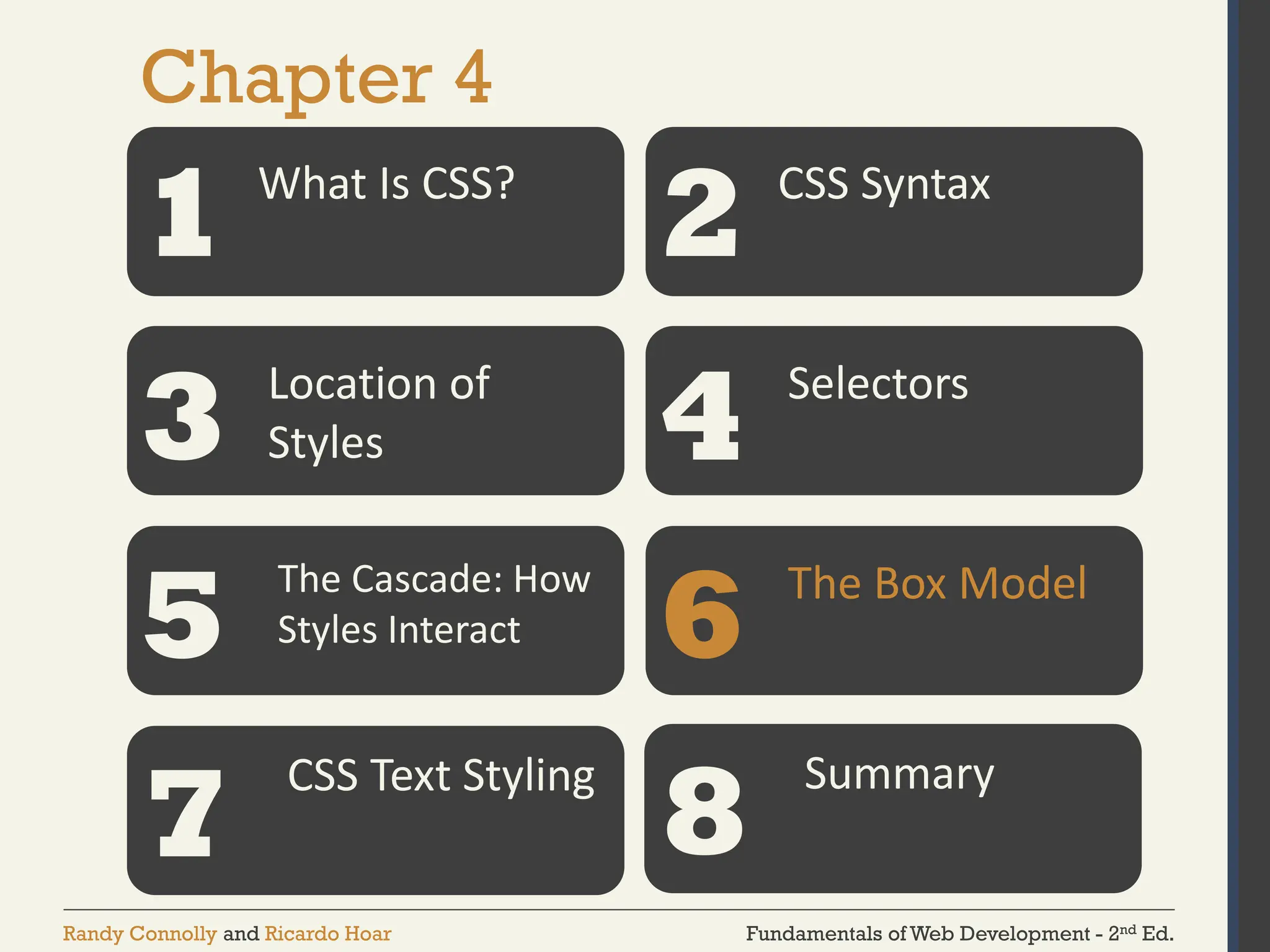 Fundamentals of Web Development - 2nd Ed.
Randy Connolly and Ricardo Hoar
Chapter 4
1 2
3 4
5 6
What Is CSS? CSS Syntax
Location of
Styles
Selectors
The Cascade: How
Styles Interact
The Box Model
7
CSS Text Styling
8
Summary
 