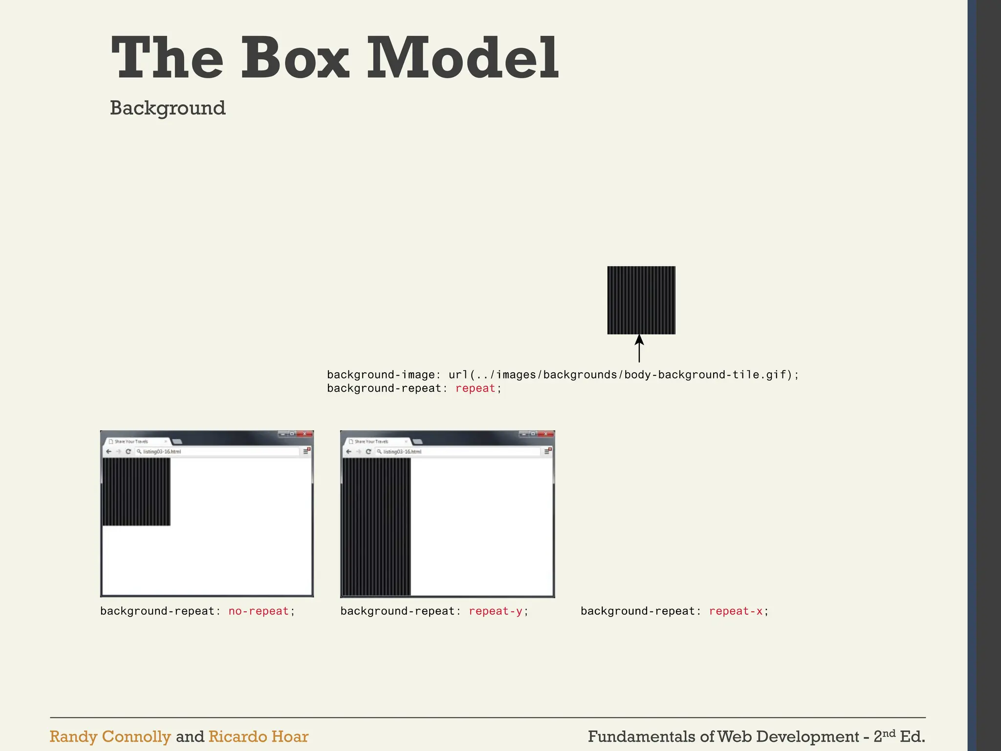 Fundamentals of Web Development - 2nd Ed.
Randy Connolly and Ricardo Hoar
The Box Model
Background
 